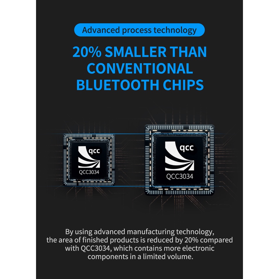 Kz Dây Cáp Mô Đun Nâng Cấp Tai nghe không dây 5.0 zst / zs10rpo / zsx / Zrx