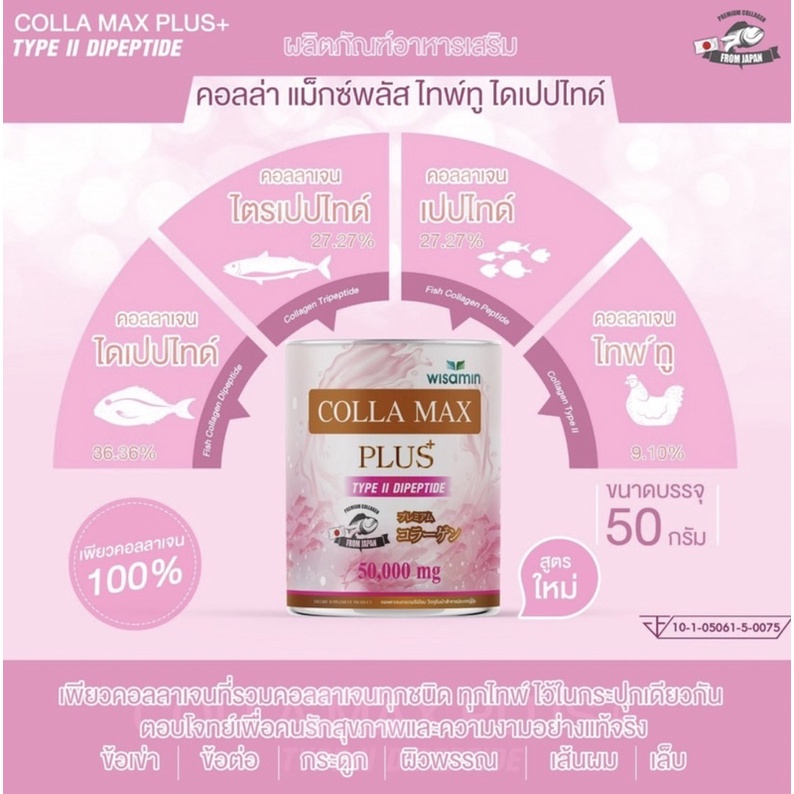 COLLAGEN TYPE 2 DIPEPTIDE:COLLAMAX PLUS + 4 in 1 Tinh khiết 💯