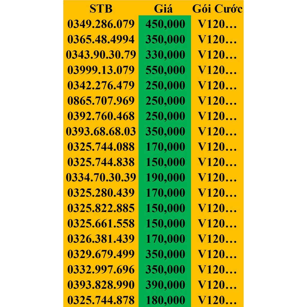 Sim viettel 4G miễn phí nội mạng, sim số đẹp - thần tài - lộc phát - giá rẻ