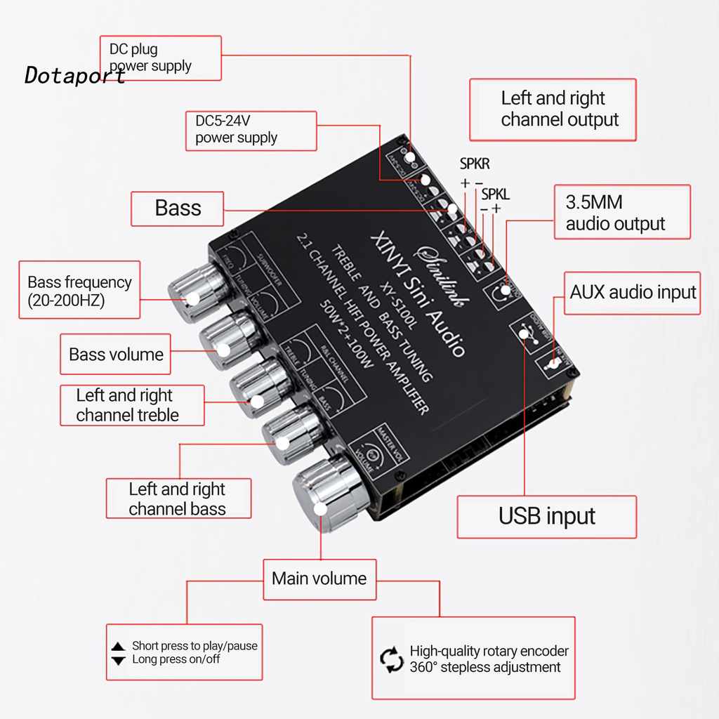 Bảng mạch khuếch đại công suất âm thanh loa siêu trầm bluetooth 5.0 kênh 2.1 đa năng hoạt động an toàn