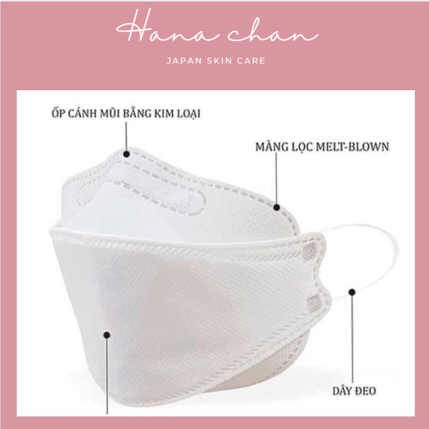 Khẩu trang 4 Lớp KF94 UNI MASK chống bụi mịn kháng khuẩn cao cấp Hàn Quốc