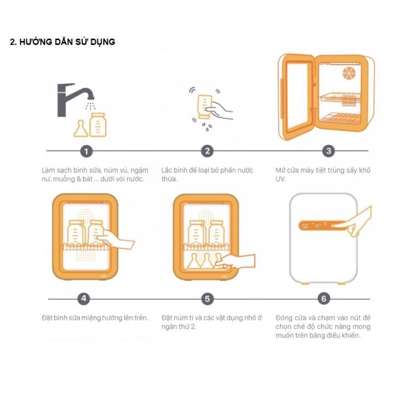 MÁY TIỆT TRÙNG SẤY KHÔ UV FATZ BABY - SUPER 2 FB4706SL / SUPER 2 PLUS FB4766SL