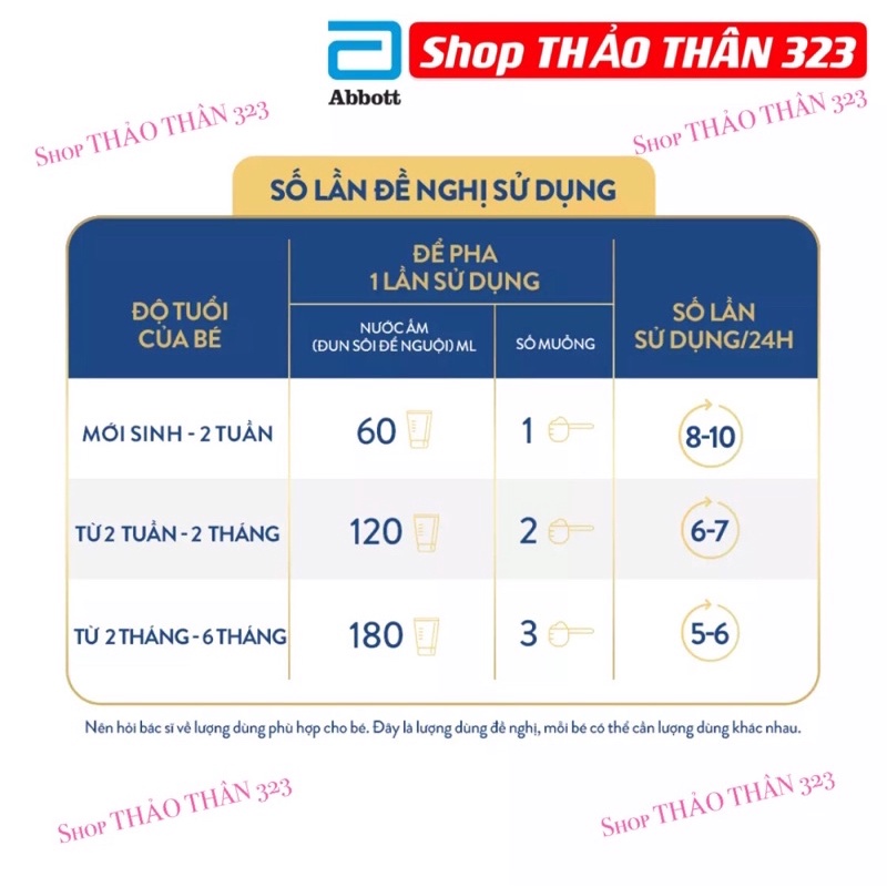 Date T11/2024- Sữa Bột Similac IQ HMO 1, 2, 3, 4 Lon 900gram