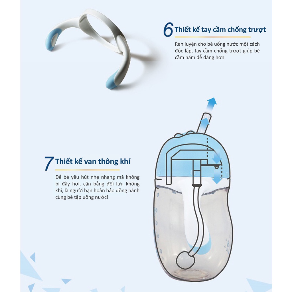 Bình uống nước có tay cầm Kuku Duckbill nhựa PPSU - 200ml KU5486, màu xanh/hồng