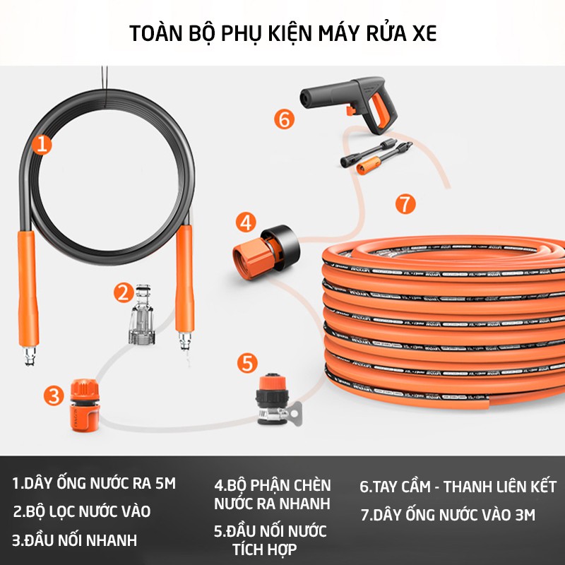 Bộ máy bơm nước rửa xe công suất cao 1200W,vòi tăng áp lực xịt nhiều chế độ rửa xe ,tưới cây điện nhà 220V_ C114-MRXCSC