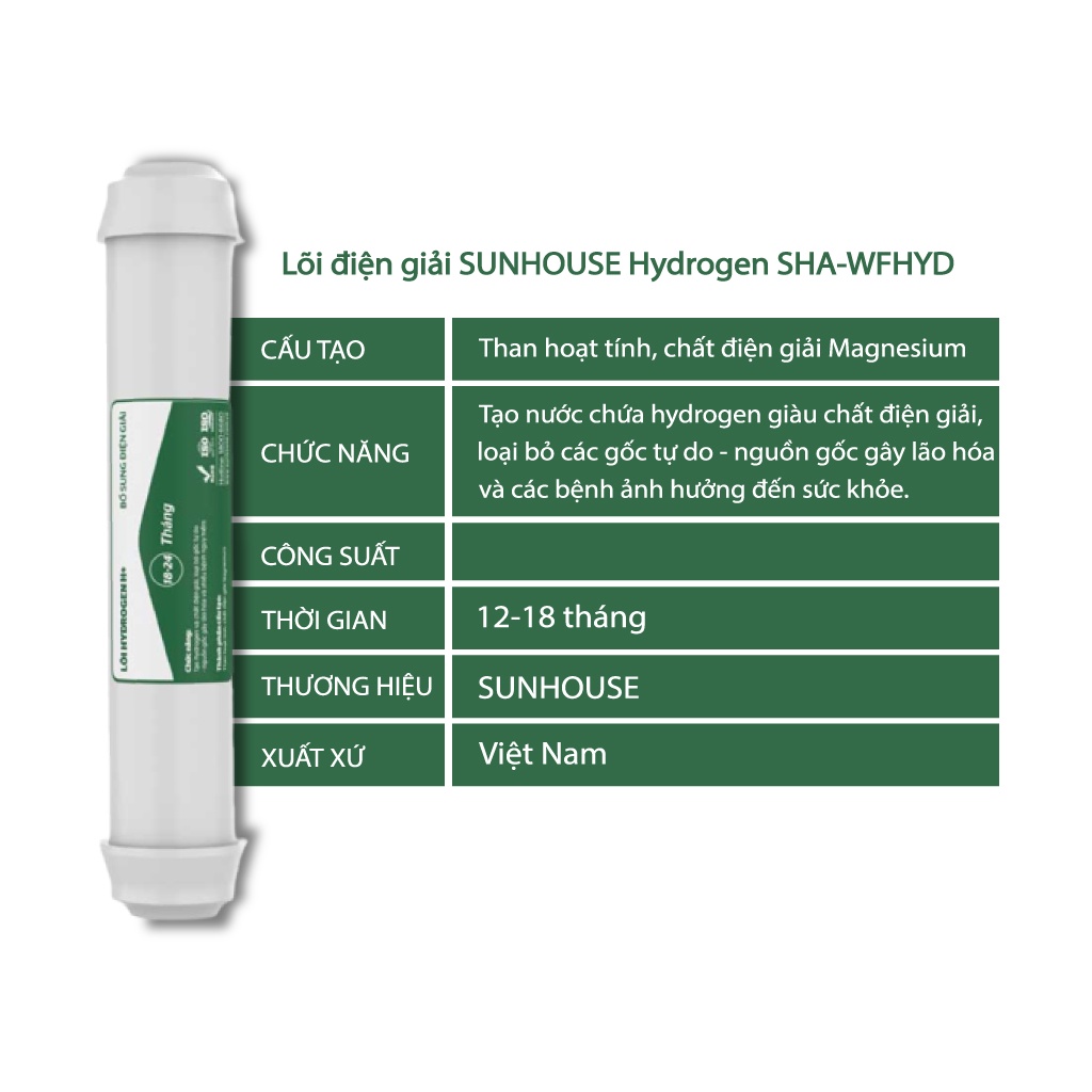 Bộ Lõi Lọc Nước Sunhouse 4,5,6,7,8,9,10 - Combo Lõi R.O và Lõi Khoáng Sunhouse