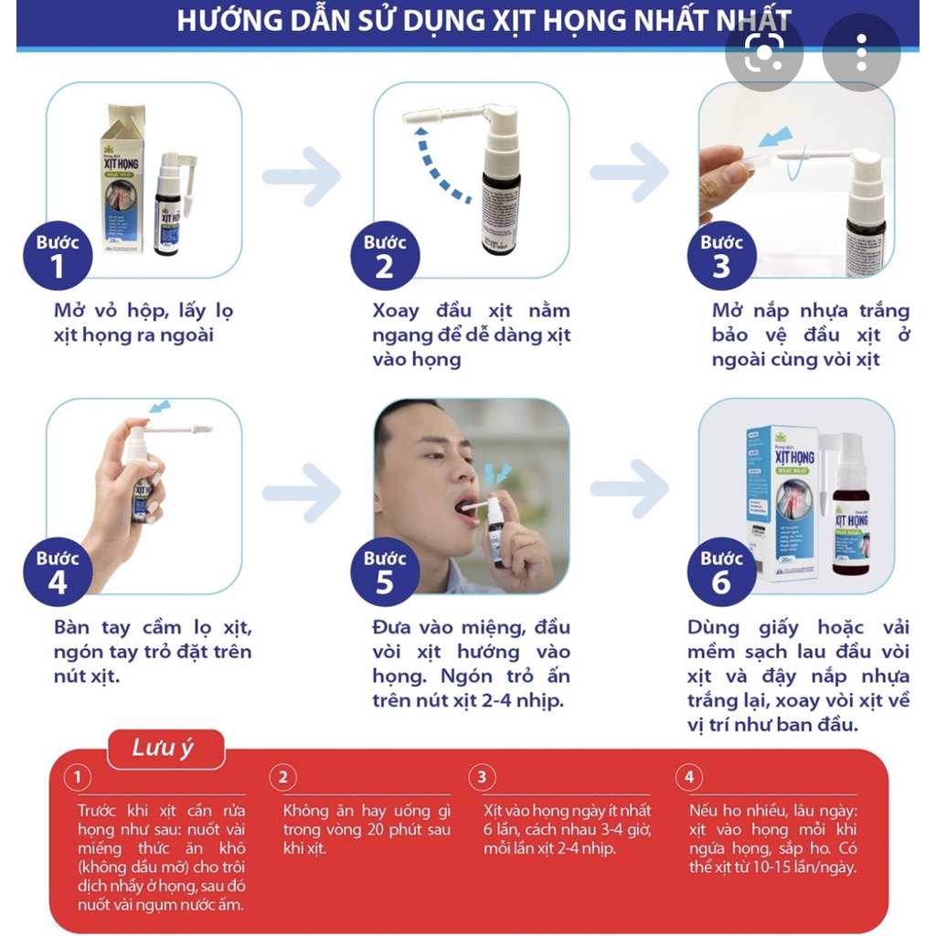 Xịt Họng Nhất Nhất 20ml Hỗ Trợ Làm Giảm Nhanh Viêm Họng, Ho, Khản Tiếng