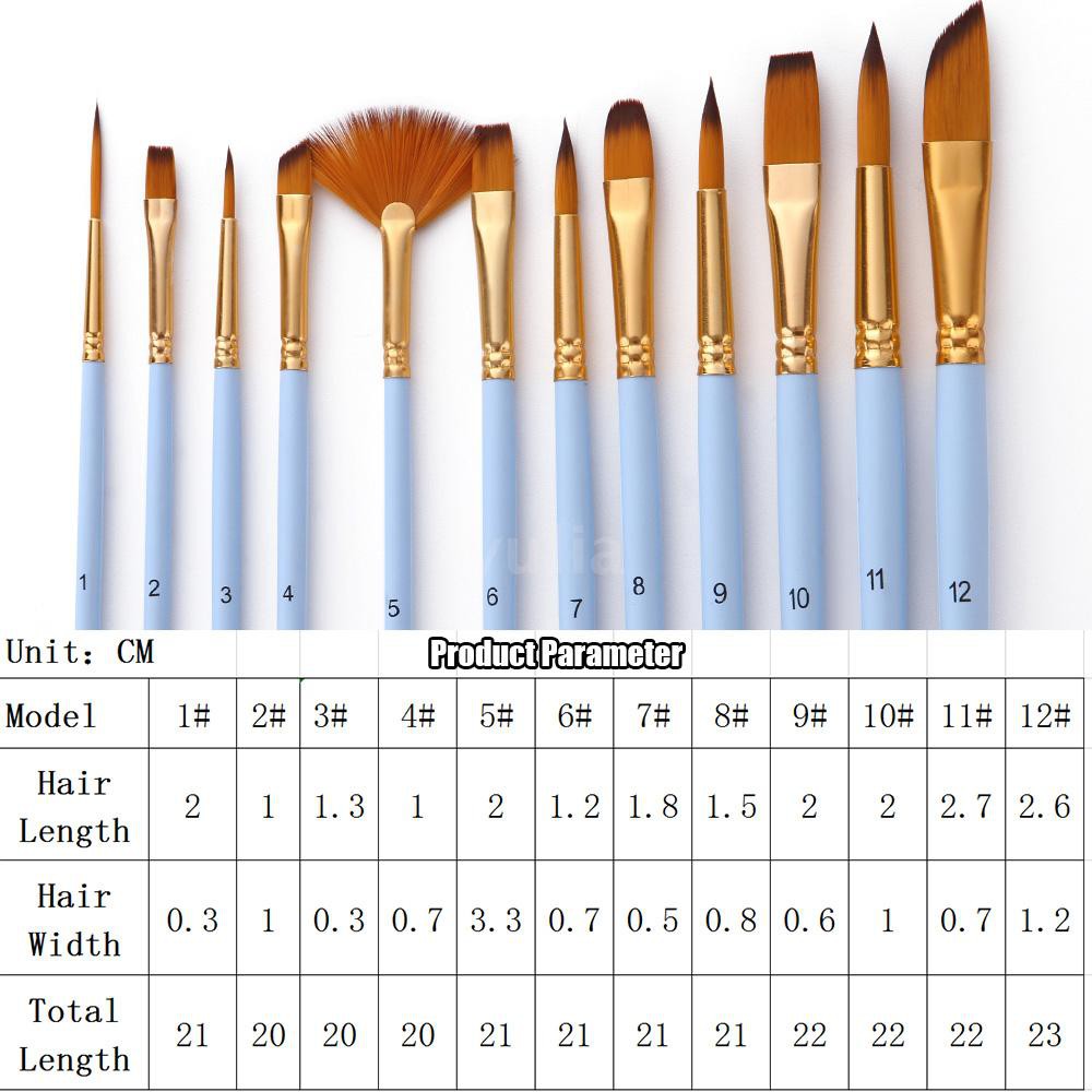 Set 12 cọ vẽ tranh acrylic taklon chất lượng cao