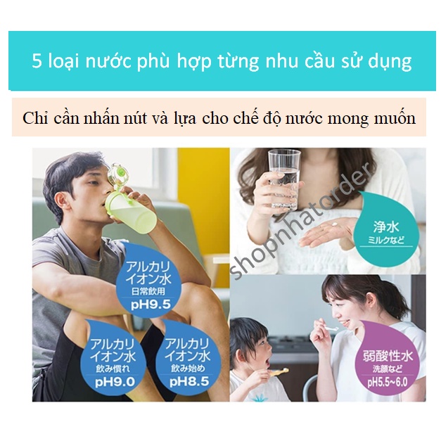 Máy lọc nước ion kiềm Panasonic TK-AS47  – Mới 100% nguyên thùng