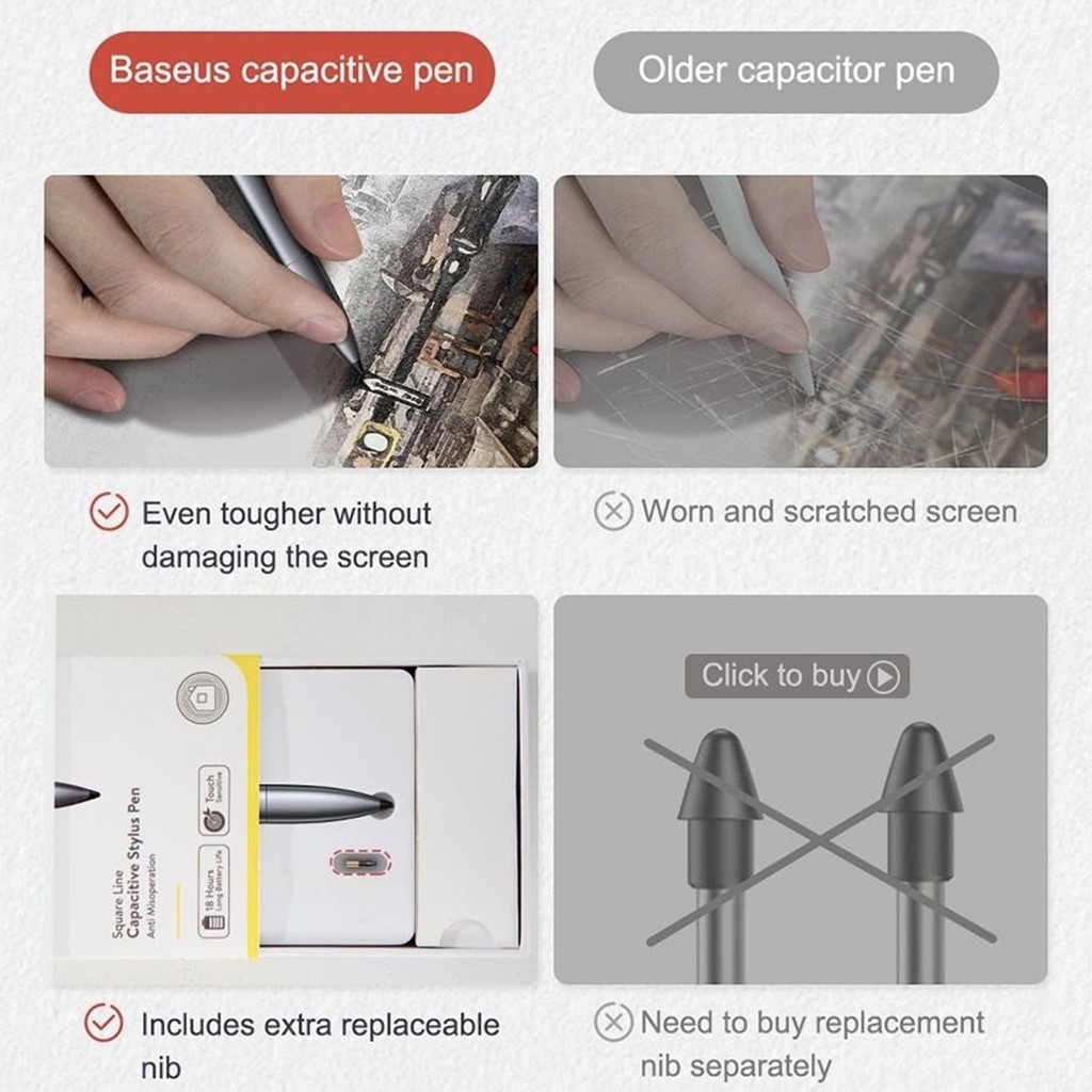 Bút cảm ứng Stylus dành cho iPad Baseus Square Line Capacitive (iPad Pro 11’ 12.9’, Mini 5, Air 3, iPad 2018/2020) ❤