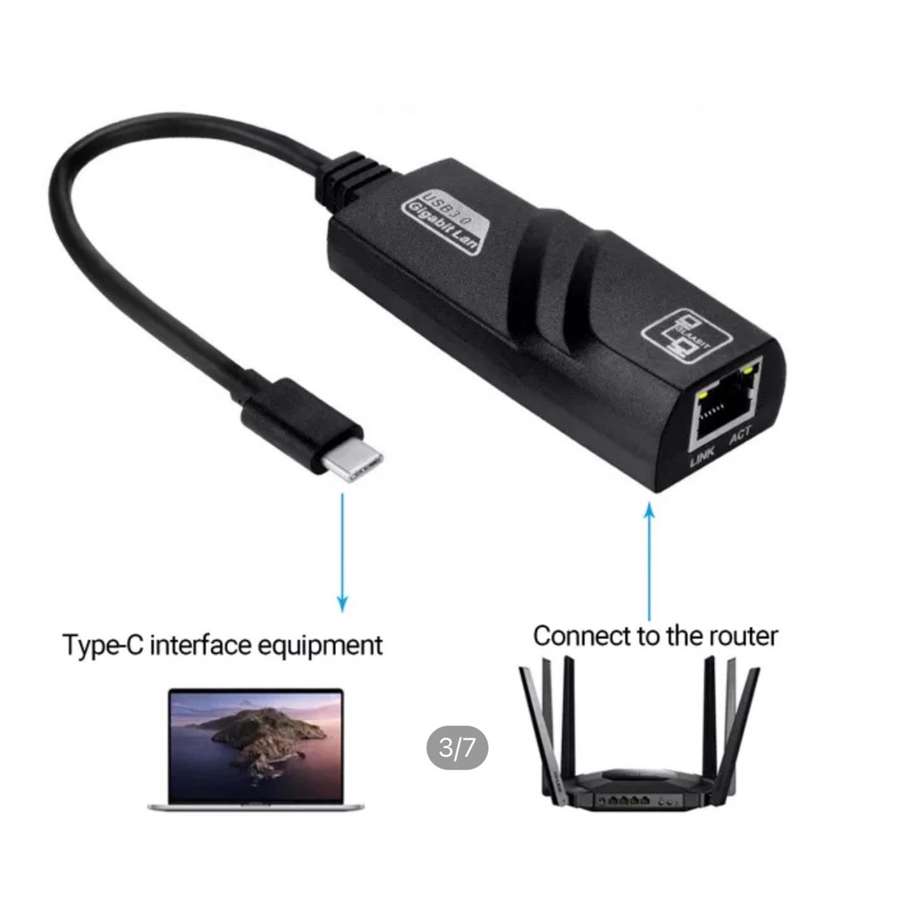 Cáp chuyển Type C sang Lan/RJ45/Mạng tốc độ 10/100/1000MB dùng cho máy tính, điện thoại