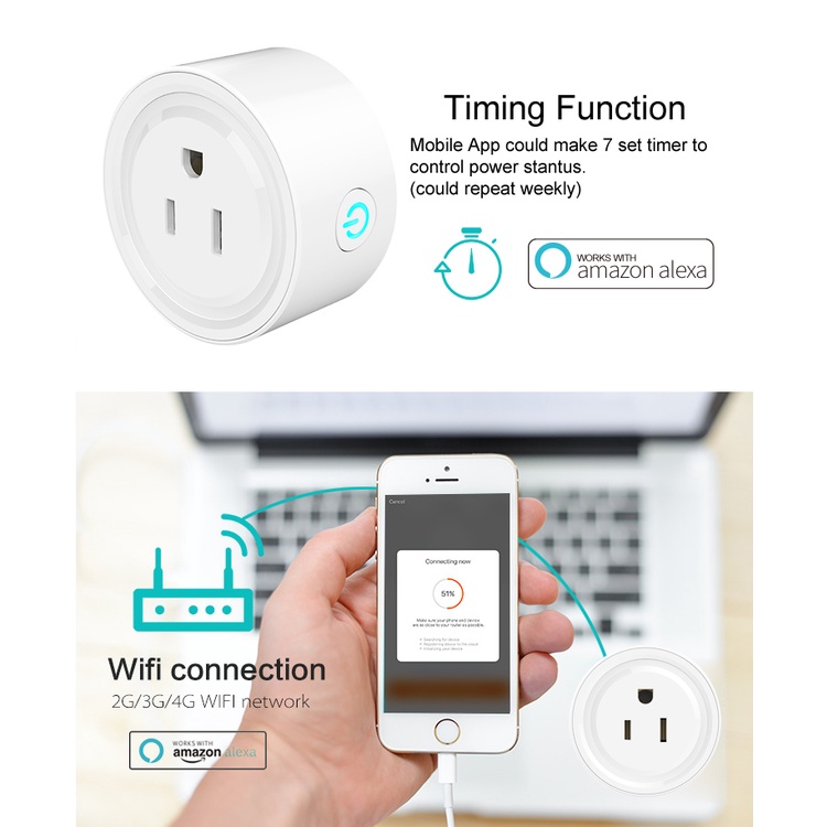 Một năm bảo hành!Ổ Cắm Điện Thông Minh Điều Khiển Từ Xa Bằng Điện Thoại Amazon Alexa Google Home