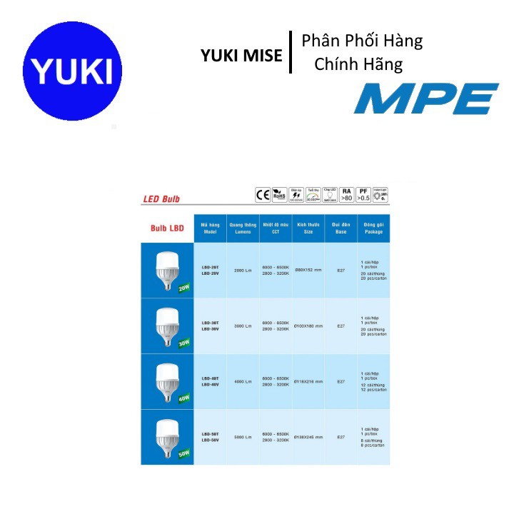 Bóng LED Bulb MPE 20W/ 30W/ 40W/ 50W Hiệu Suất Ổn Định, Tuổi Thọ 30.000H, Thiết Kế Hiện Đại – Hàng Chính Hãng