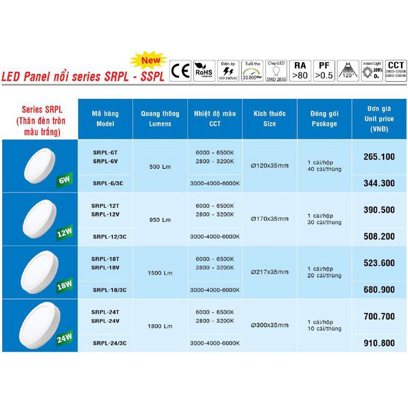Đèn mâm led ốp trần nổi siêu mỏng MPE 18w , 24w