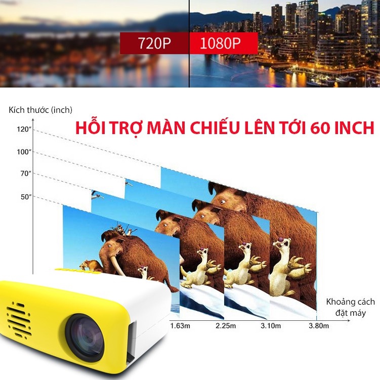 Máy chiếu mini cầm tay mang cả thế giới phim trong tay bạn, thiết kế nhỏ gọn, dễ dàng sử dụng CS-03