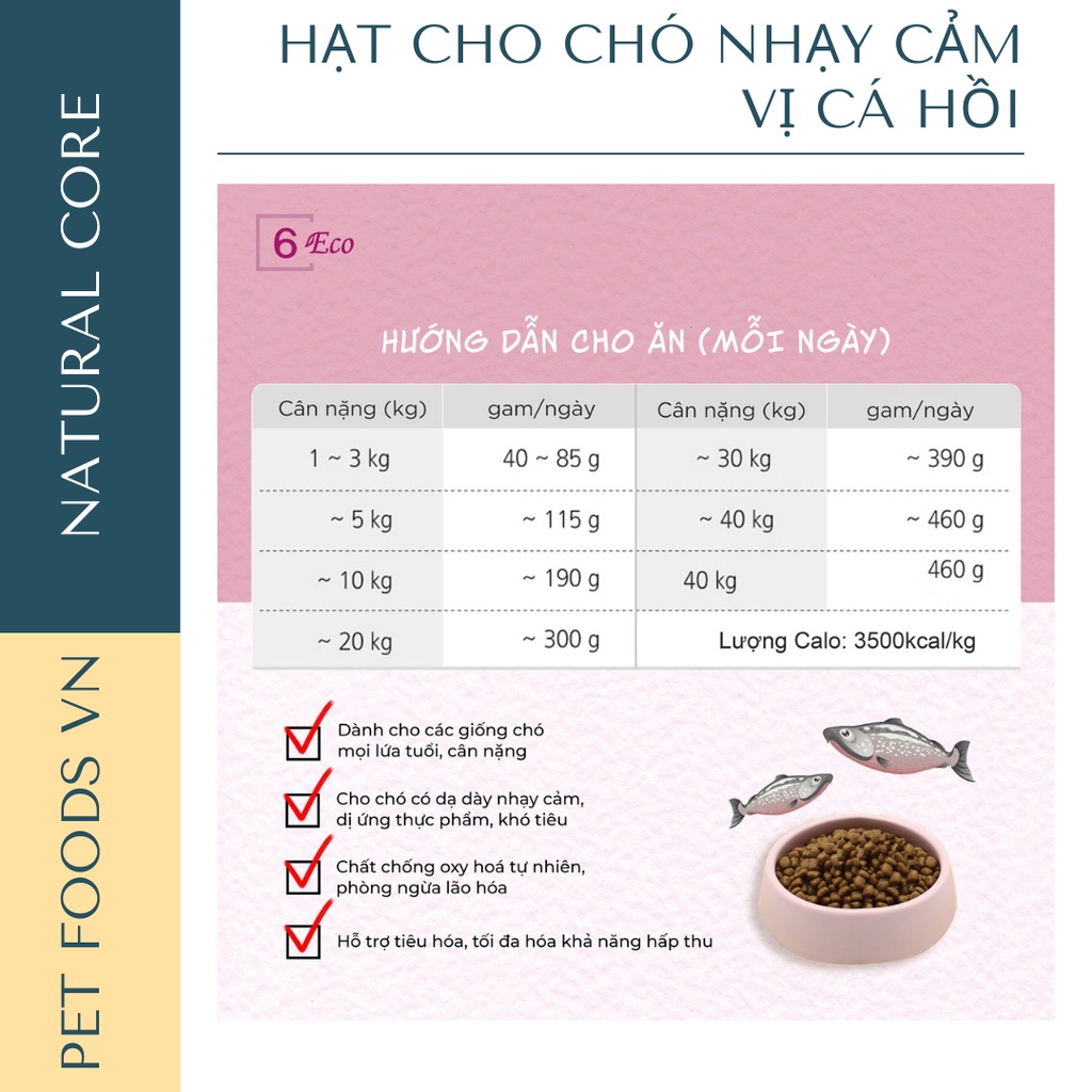 Hạt cho chó nhạy cảm NATURAL CORE DOG 1kg vị Cá Hồi