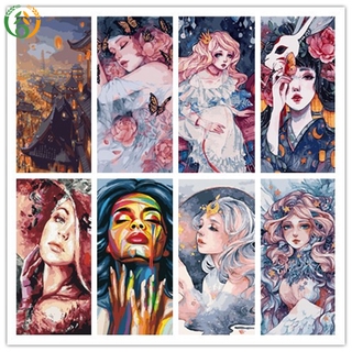 Tranh Sơn Dầu Trang Trí Hình Cô Gái (Tự Sơn)