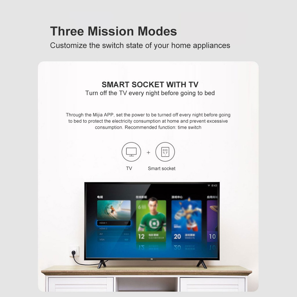 Ổ Điện Wifi Thông Minh Xiaomi Mijia 2 Bluetooth Phiên Bản Cổng Mở Rộng Điều Khiển Từ Xa Với Ứng Dụng Mi Home