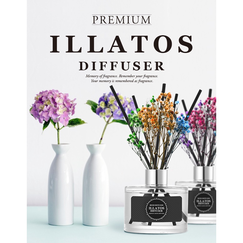Tinh Dầu Thơm Phòng Hàn Quốc ILLATOS Diffuser 200ml