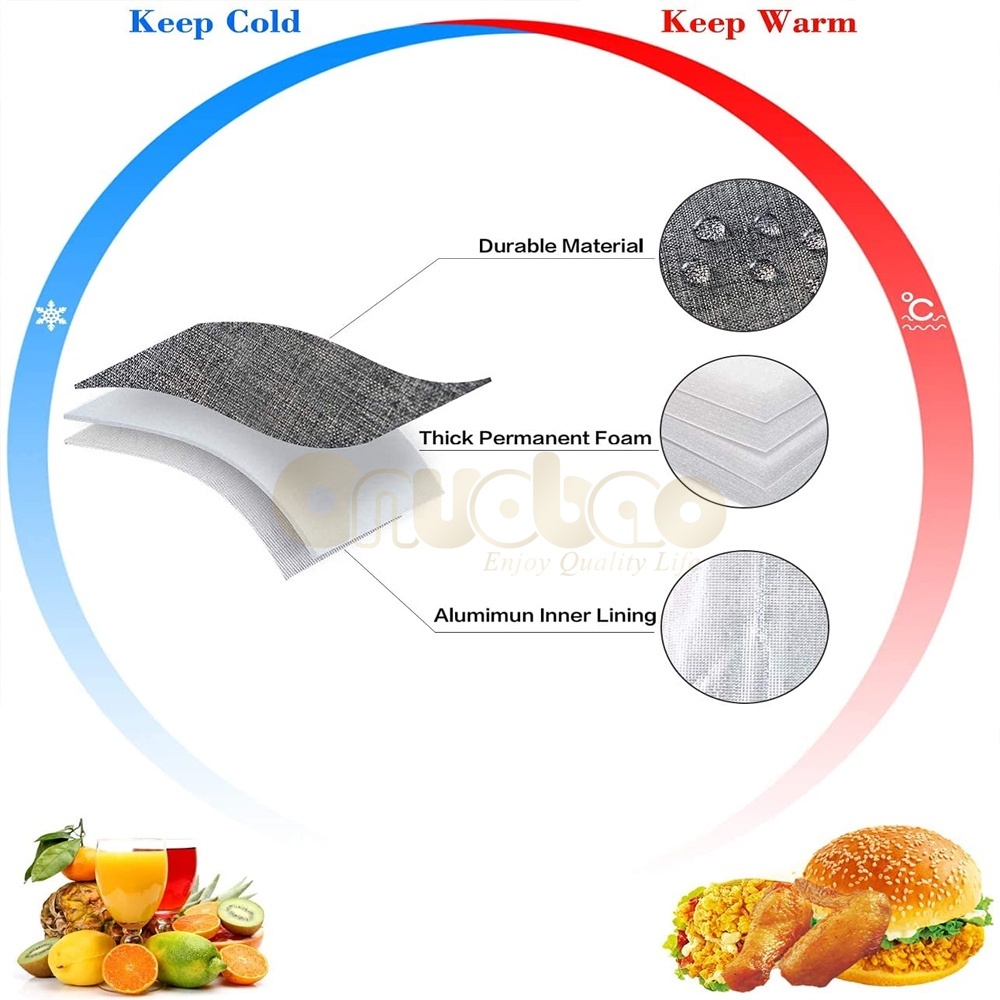 Túi giữ nhiệt ONUOBAO đựng hộp cơm không thấm nước sức chứa lớn tiện lợi