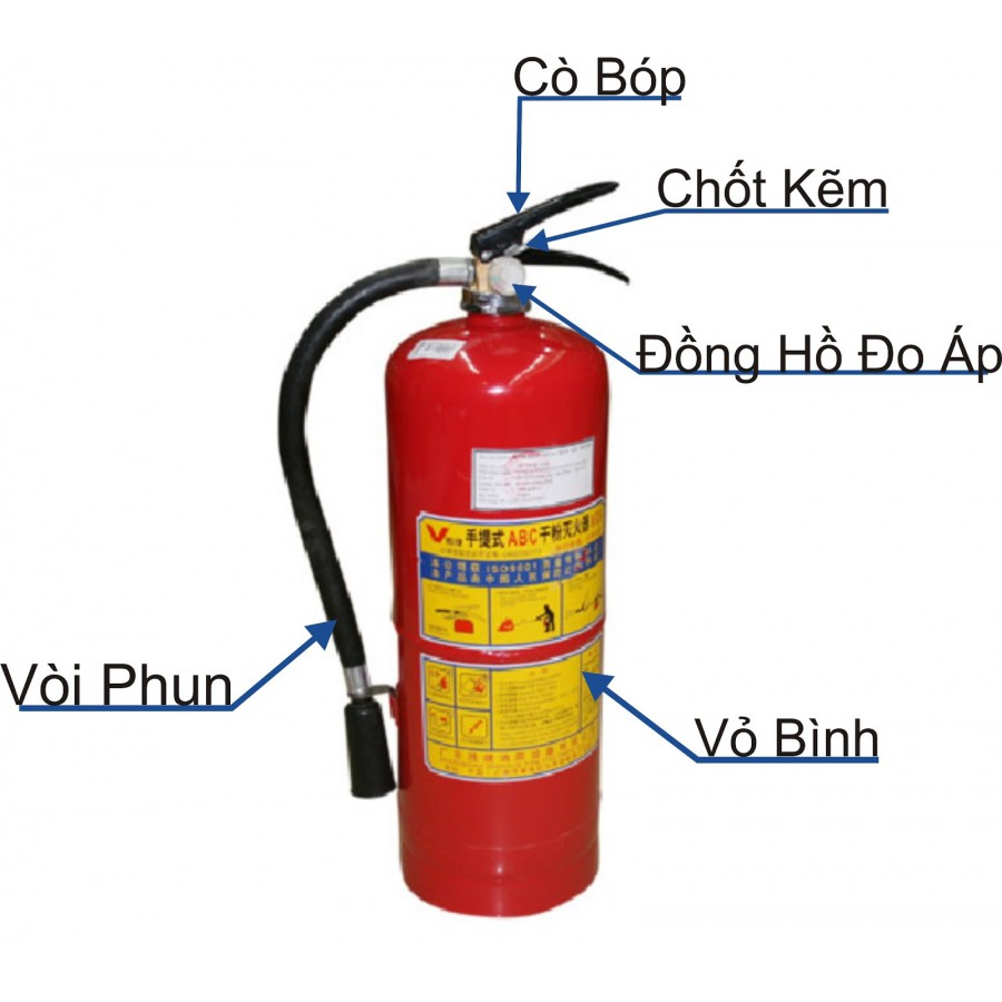 BÌNH CỨU HỎA 4KG ABC - BÌNH CHỮA CHÁY BỘT