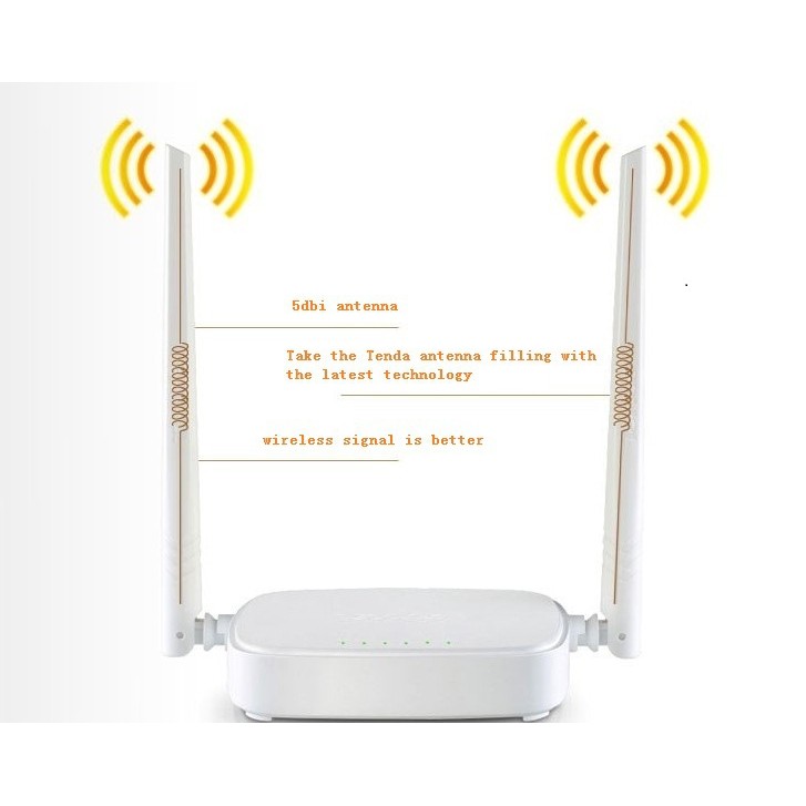 Bộ phát Wifi Tenda N301
