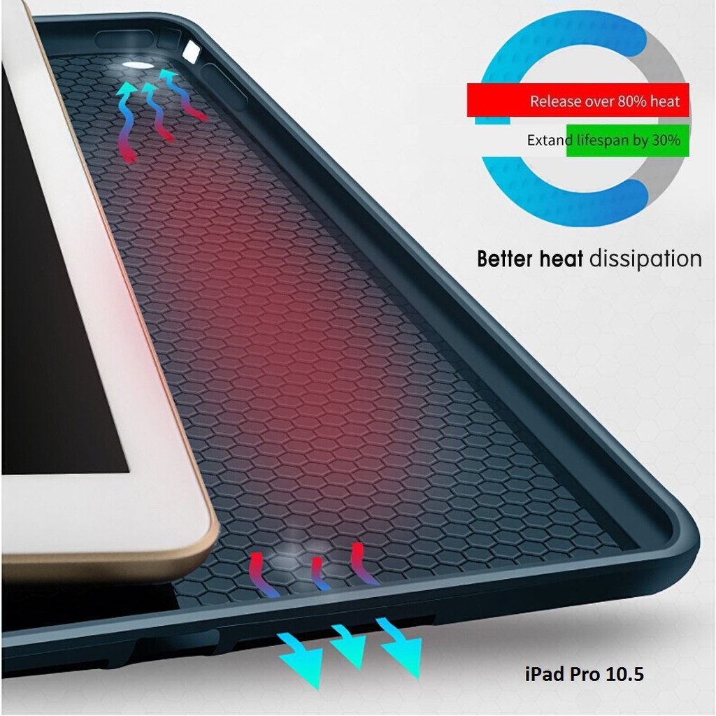 Bao da kiêm ốp lưng cho iPad Pro 10.5'' (Xanh đen) | BigBuy360 - bigbuy360.vn