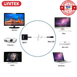 CÁP MINI DISPLAYPORT RA DVI UNITEK Y-6326/6326BK/6326WH