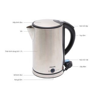 ẤM SIÊU TỐC PHILIPS HD9316, DUNG TÍCH 1.7 LÍT