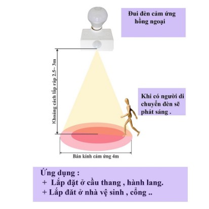 Đui Đèn Cảm Ưng Mắt Thần Loại Xịn vuanhabep