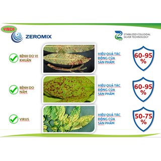 Phân bón lá vi lượng ZEROMIX- 25ml