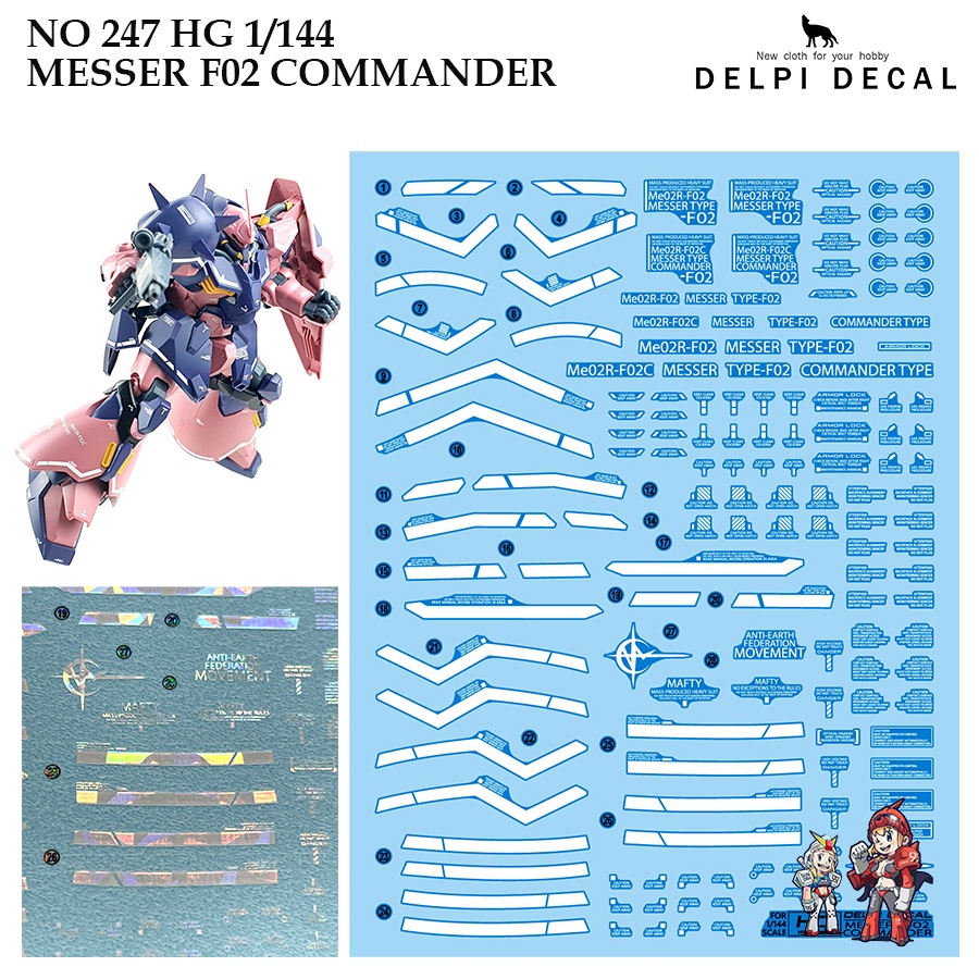 MÁY PHÁT NƯỚC [DELPI] 247 247 247H / 247L HG MESSER F02 COMMANDER 1 / 144