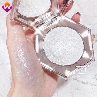 Phấn Bắt Sáng Sena Beauty Chất Lượng Cao