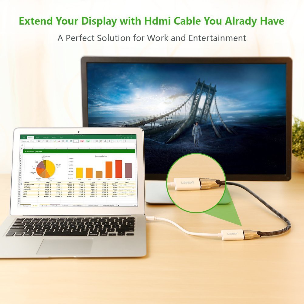 Cáp Mini displayport to HDMI chính hãng Ugreen 10460