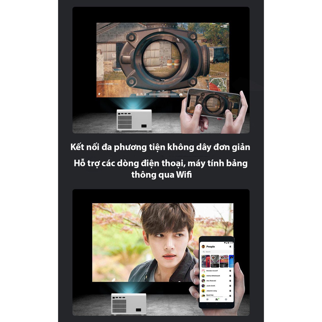 ☈☽Máy Chiếu mini Full HD 1920x1080 LC100 Tích Hợp Hệ Điều Hành Android Với Độ Sáng Cao 4200 lumen - Rạp Phim Tại Nhà | BigBuy360 - bigbuy360.vn