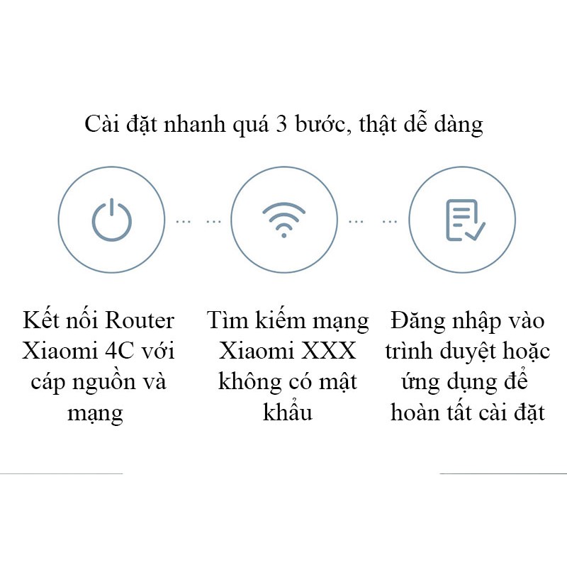Bộ Phát Wifi Router Xiaomi 4C - MI Router 4C - Chuẩn MIMO - Mới nhất 2018
