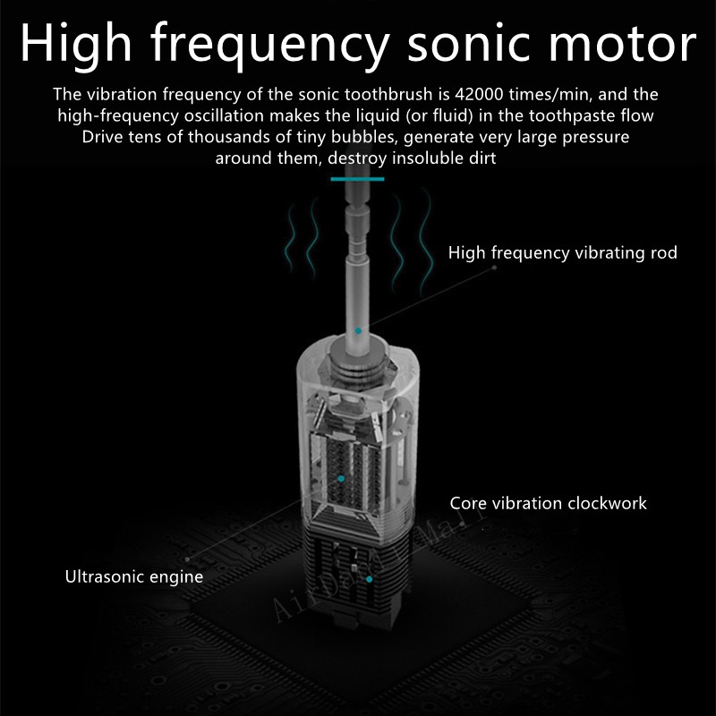 Airdanli USB rechargeable electric toothbrush X3