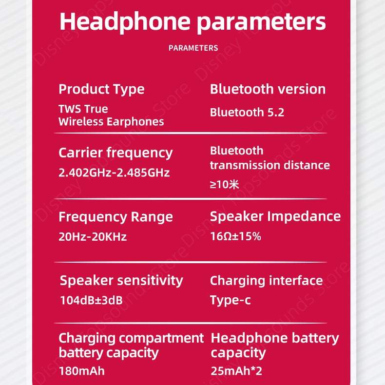 Tai nghe nhét tai không dây LENOVO F9 Disney bluetooth 5.2 âm thanh hifi tích hợp mi cờ rô tiện lợi