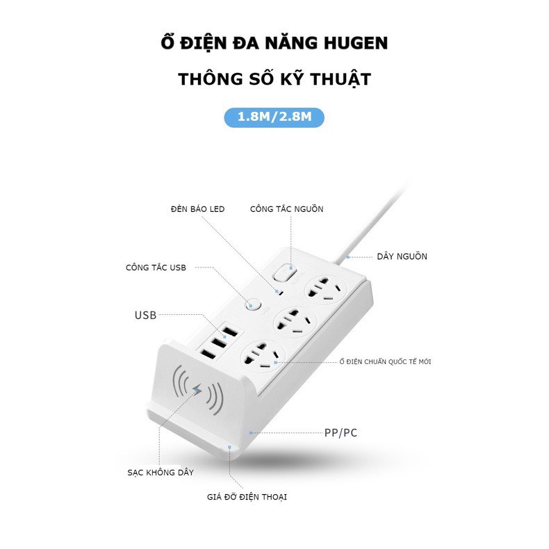 Ổ cắm điện đa năng thông minh SẠC KHÔNG DÂY/ ổ cắm điện 3 cổng USB, 2 công tắc chịu tải 2500W