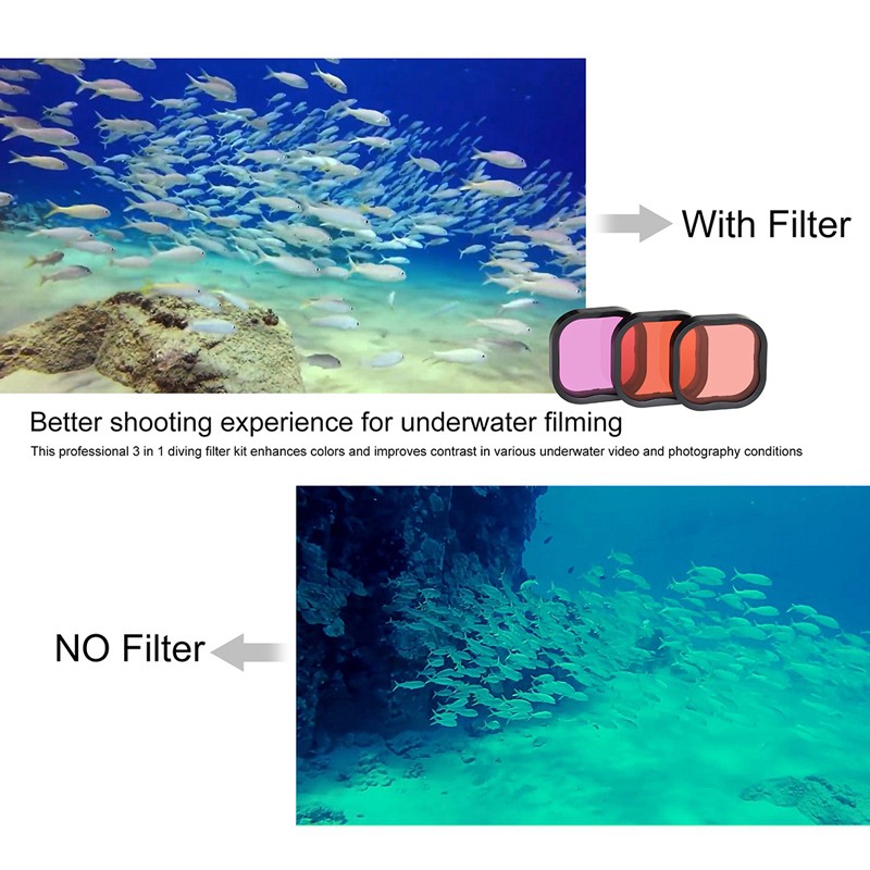 Filters Kit Red Magenta Snorkel Lens Color Filter for GoPro HERO 8 N7VN