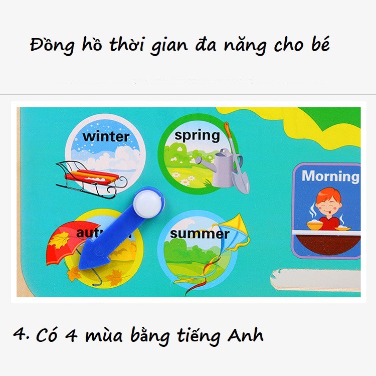 Đồng hồ đa nằng hình chú Ếch xanh 7 chức năng trong 1 KB216034, giáo cụ montessori Porhodo