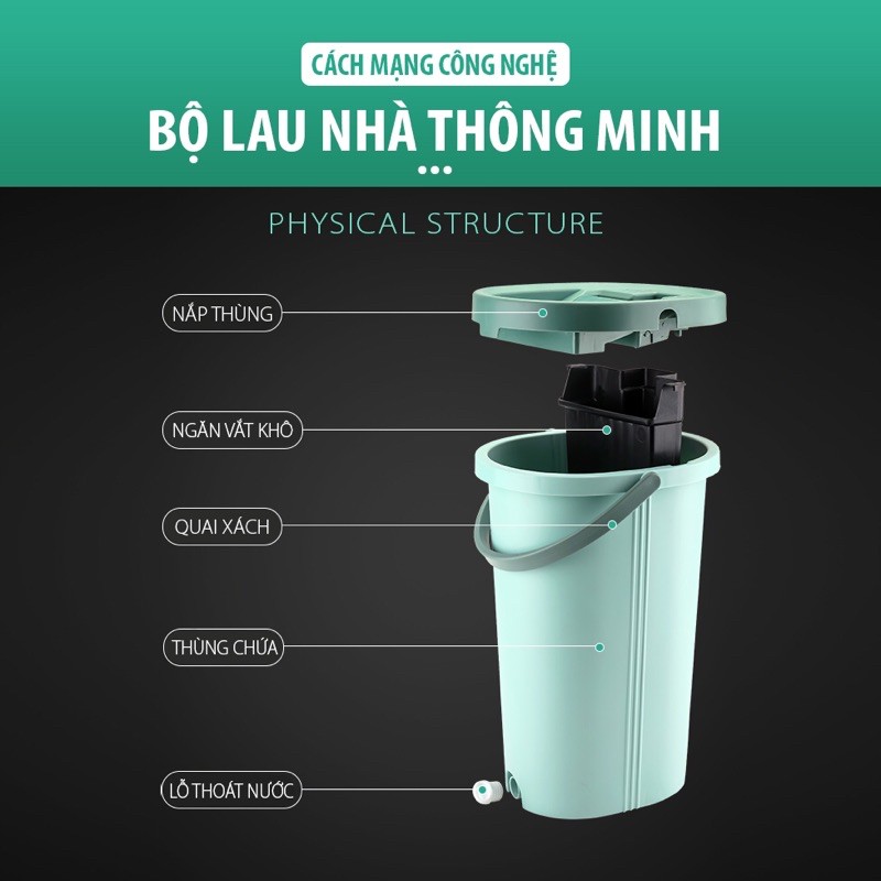 Bộ Lau Nhà Thông Minh 360