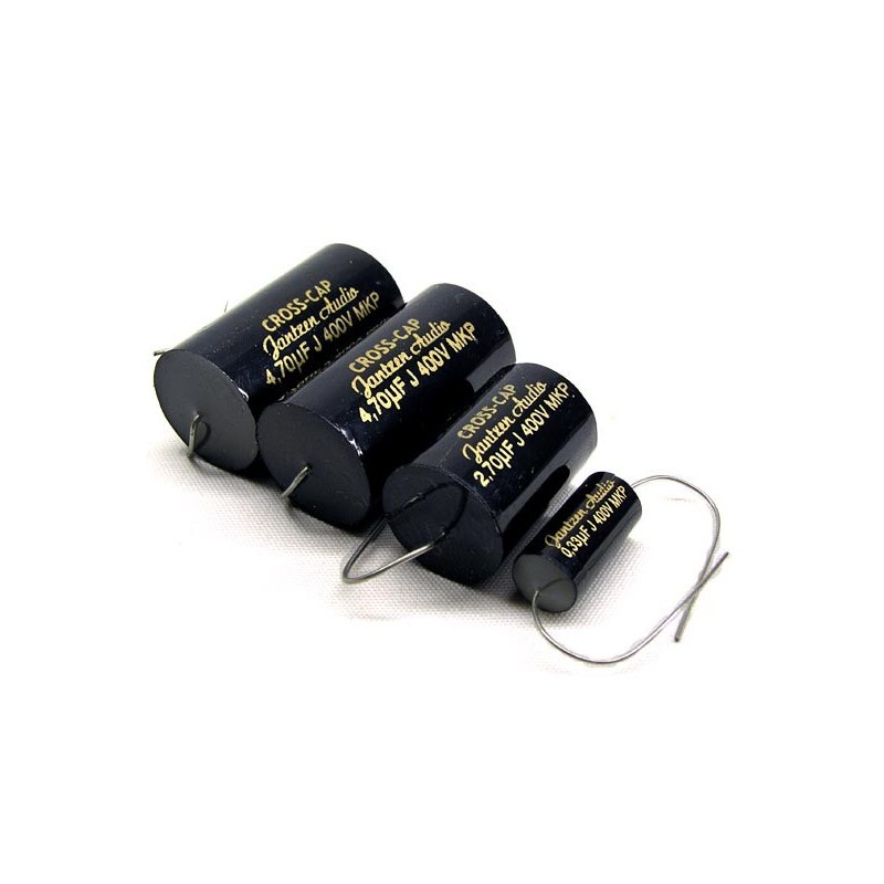Tụ Jantzen 2uF 400Vdc Cross Cap, giá bán theo con