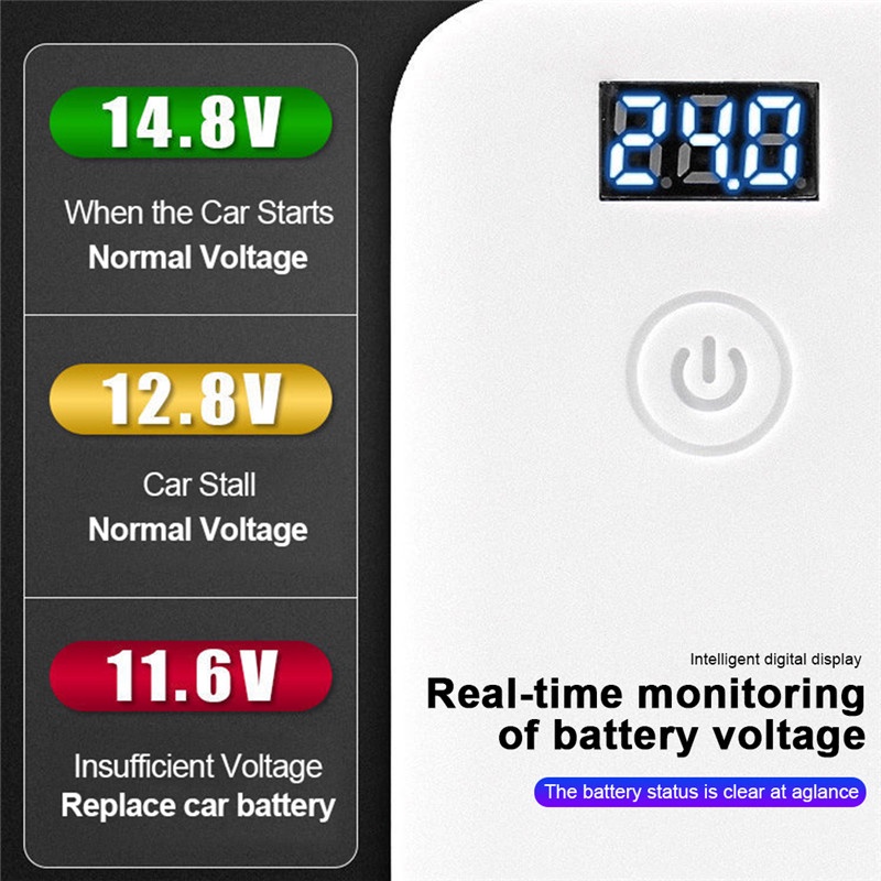 Bộ Chuyển Đổi Nguồn Điện 150w 12v Sang 220v Qc 3.0 Cho Xe Hơi