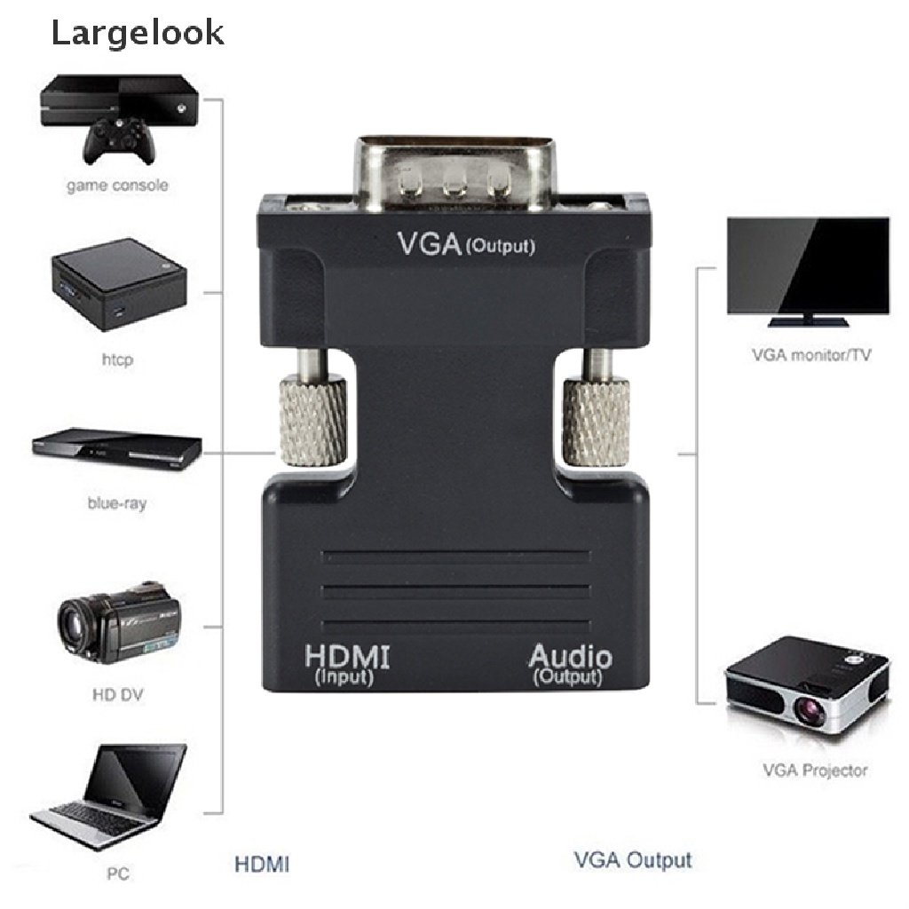 Bộ ChuyểN ĐổI Hdmi Sang VGA 1080P
