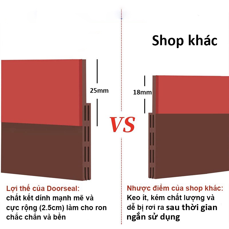 Miếng chặn khe cửa chặn cửa chống bụi chống côn trùng. Ron dán chân cửa chống ồn cách âm loại cao cấp EZMART