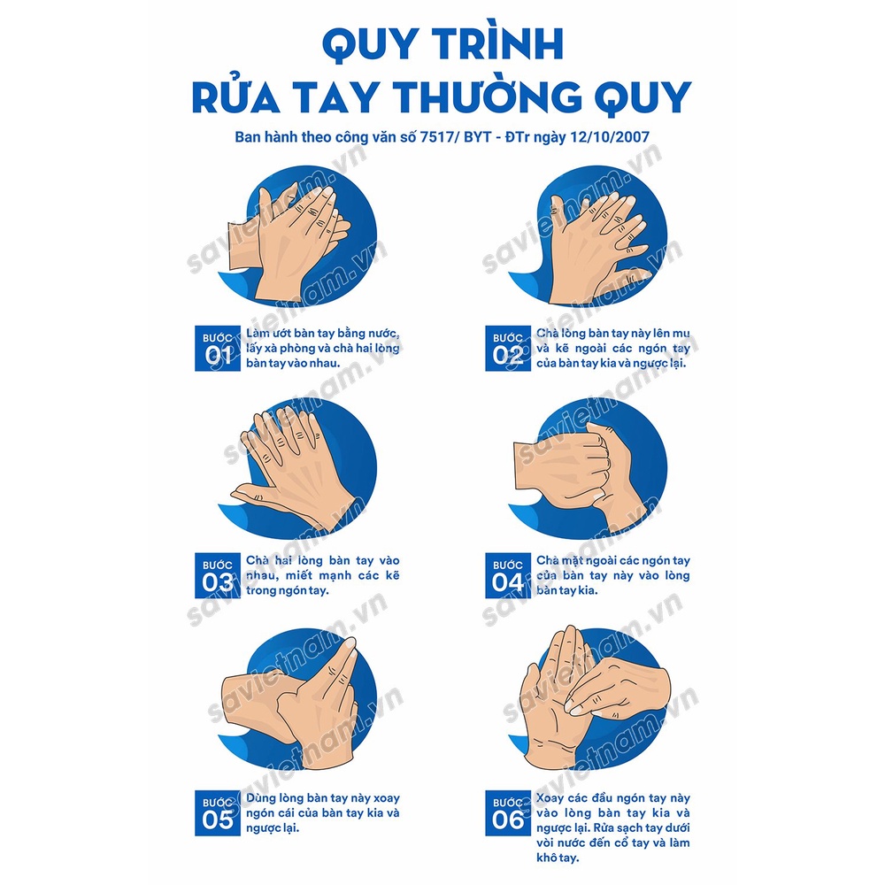 Tranh Quy trình rửa tay thường quy, Quy trình khử khuẩn và tiệt trùng dụng cụ, Phân loại rác thải rắn, Thông điệp 5k