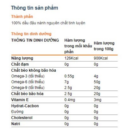 Dầu Đậu Nành Simply 5L