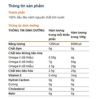 Dầu Đậu Nành Simply 5L