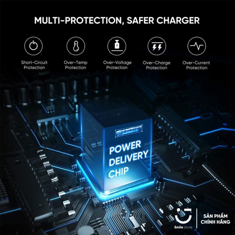 Cốc Sạc Nhanh UGREEN 1 Cổng USB Type C Hỗ trợ PD QC 4.0 3.0 Tối Đa 20W Dùng Cho ip12/ip11/XS Max/XS/ip8+ và Android
